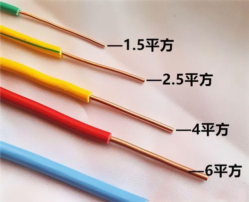 N-BV是什么電線(xiàn)？ 