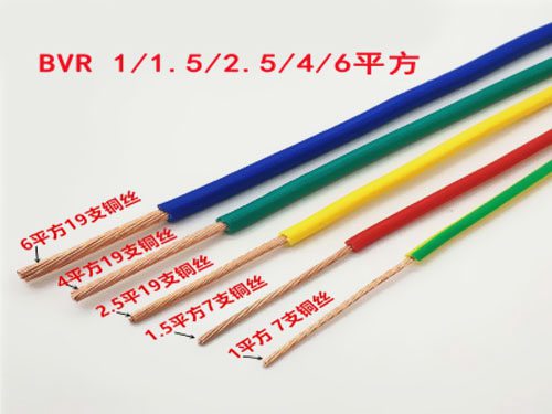 電線、電纜叫法不同？ 